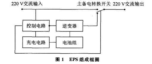 消防設備電源的重要性、類型和選型